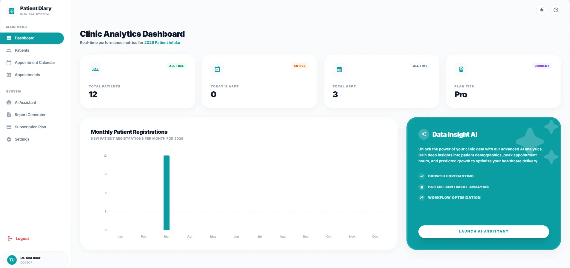 Patient Diary Web Portal